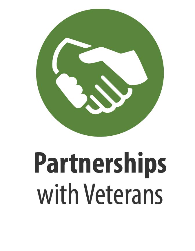 Partnerships Link