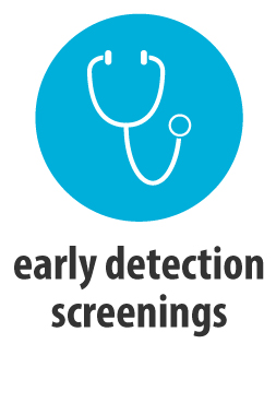 Early Detection Screenings