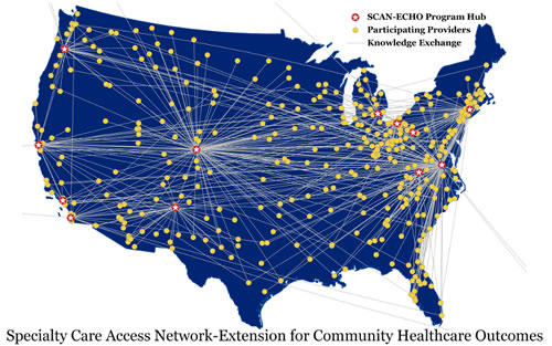 SCAN Echo sites map - no specific detail